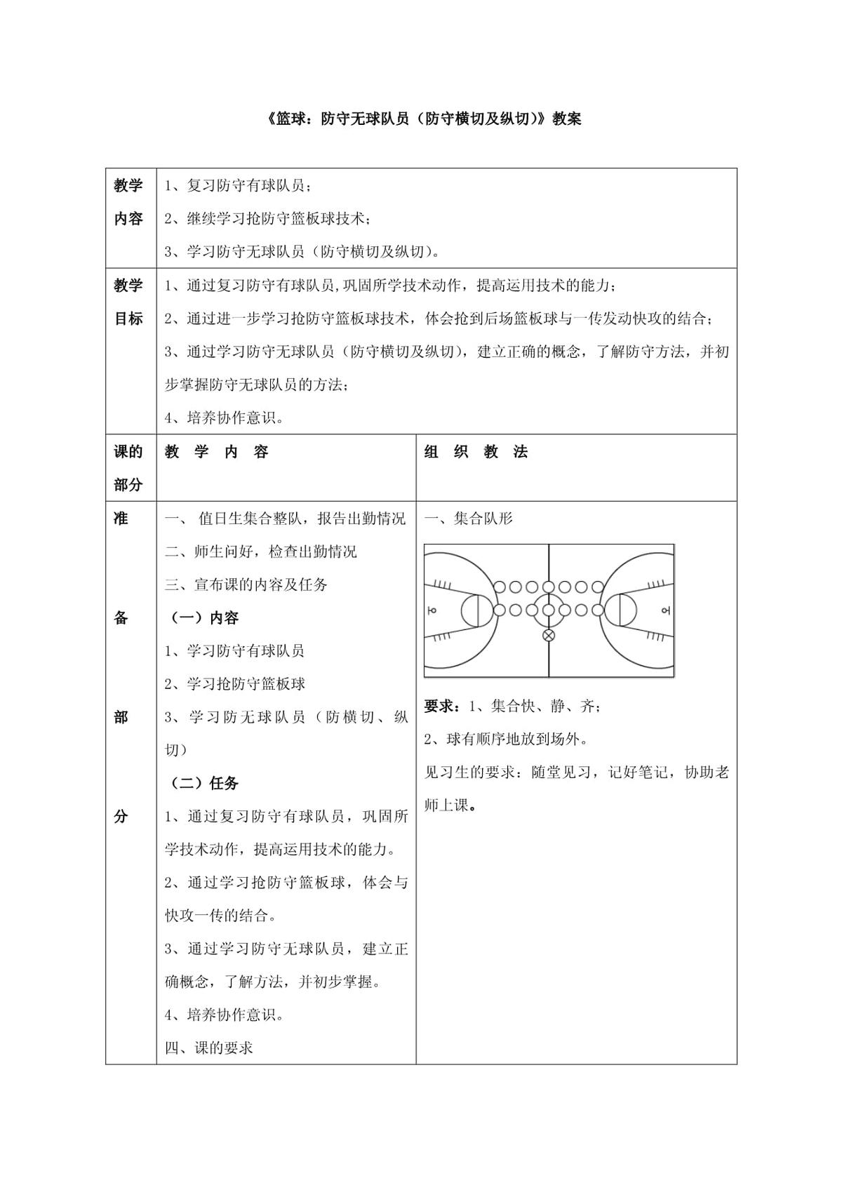 篮球训练营结课总结范文_0